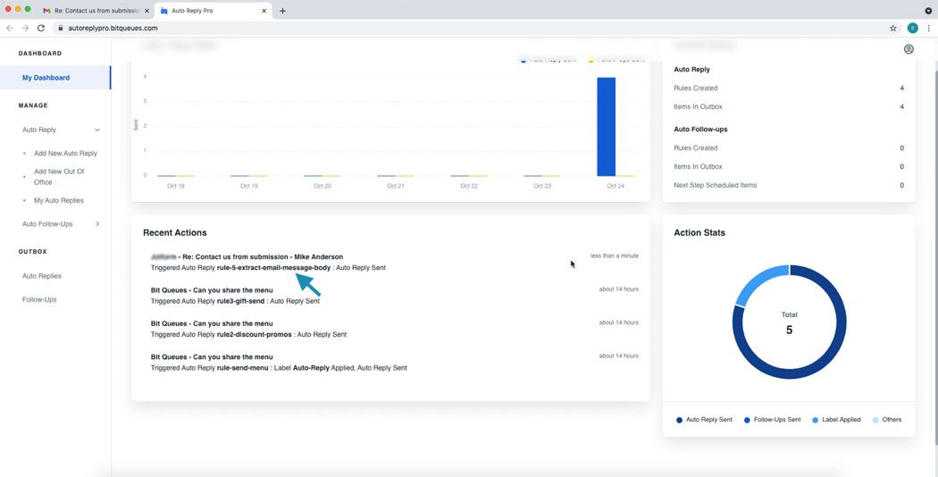 Auto Response Sent to the form submitter - Dashboard